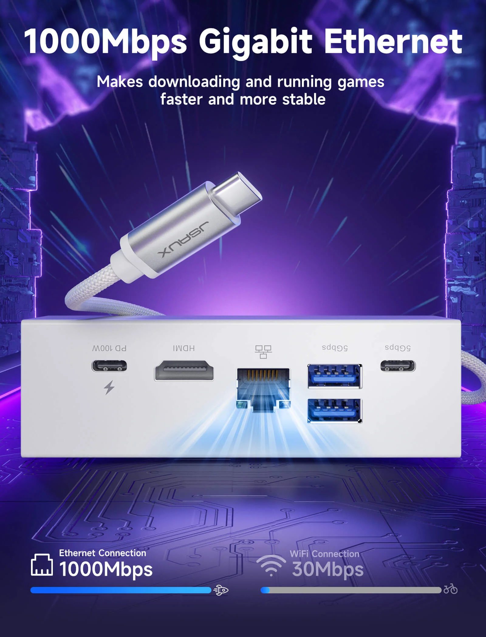 6-in-1 Multifunctional Docking Station - Image 19