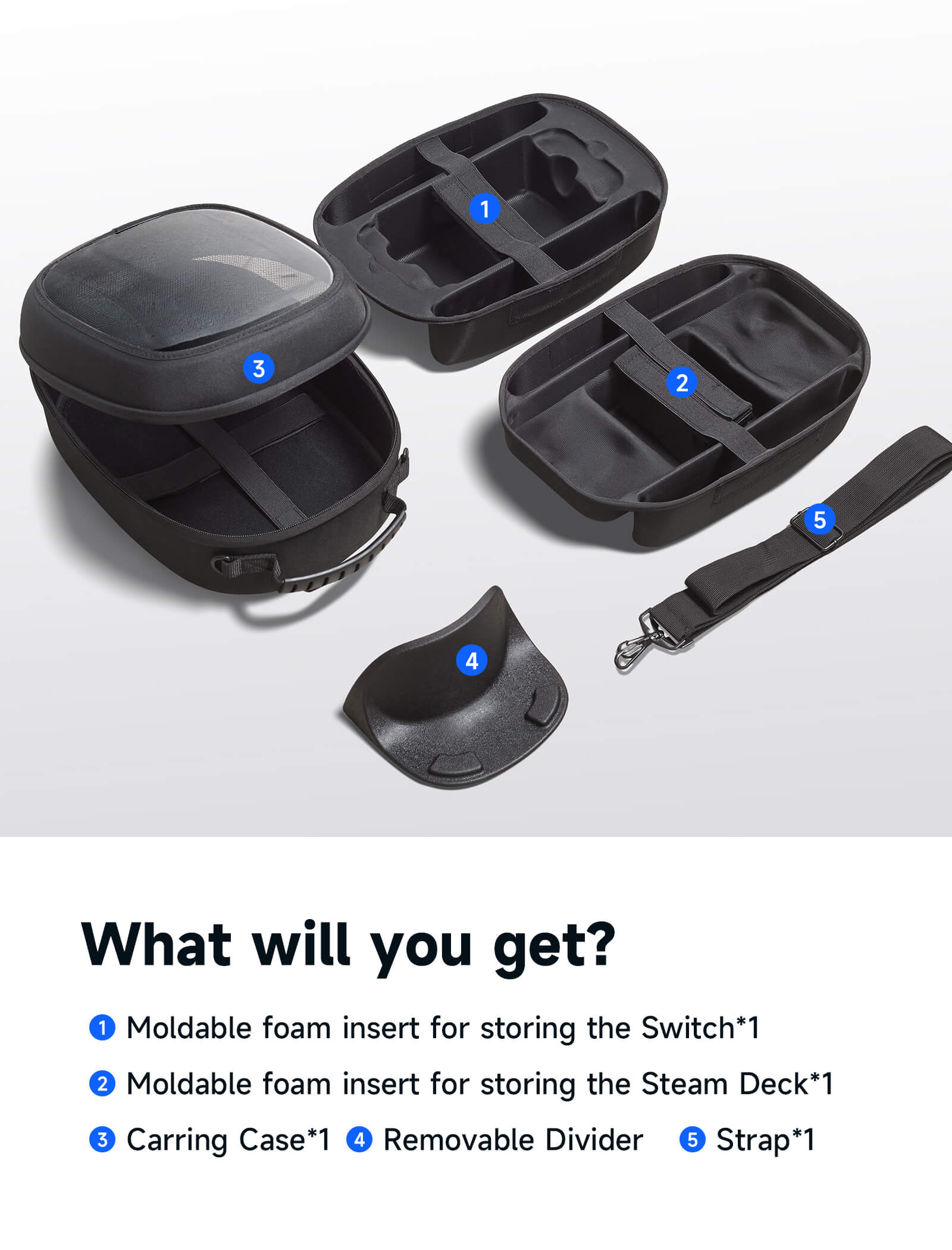 Carrying Case for VR Headsets & Handhled Consoles - Image 6