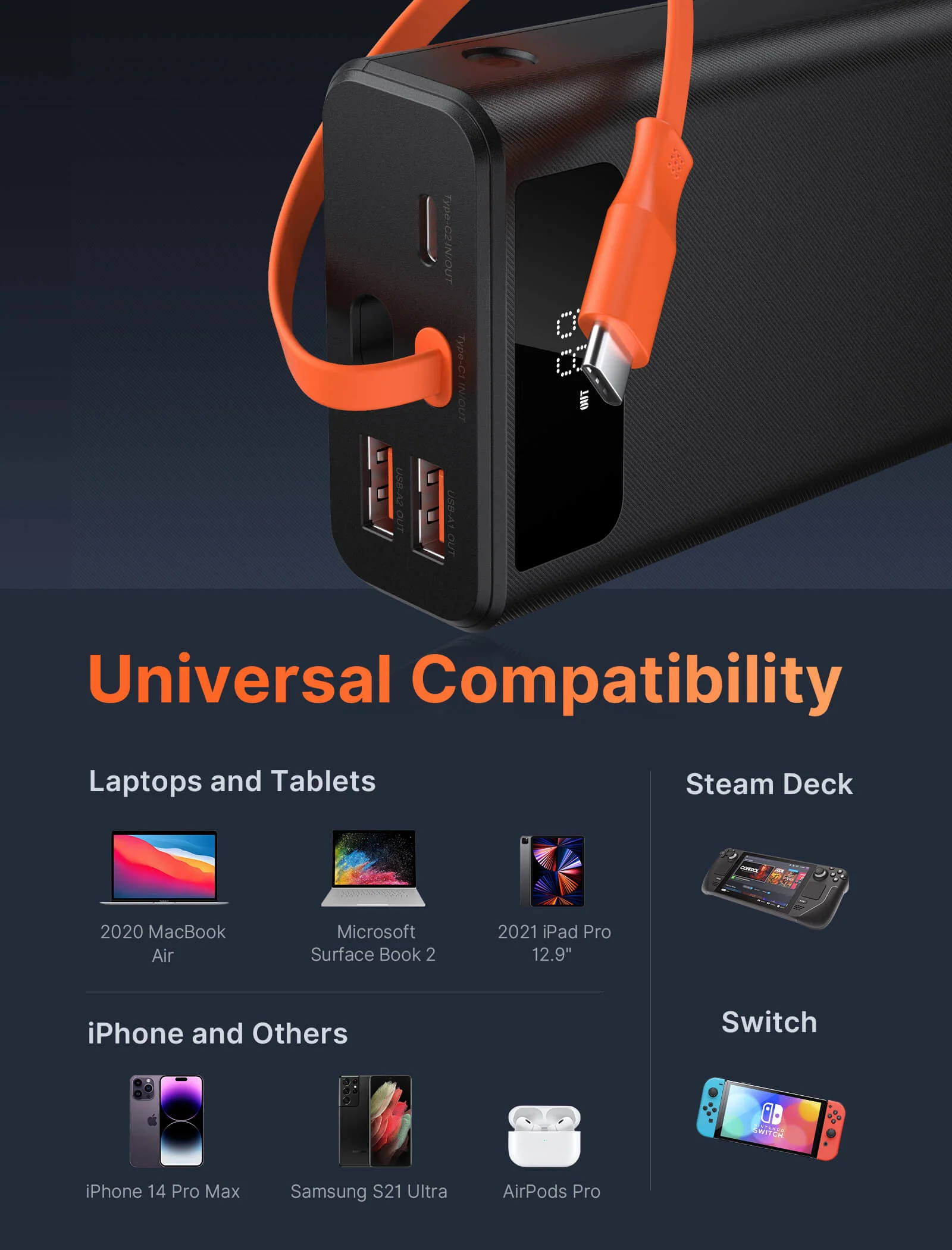 Double-Decker Travel Supply Case for Steam Deck LCD & OLED - Image 19