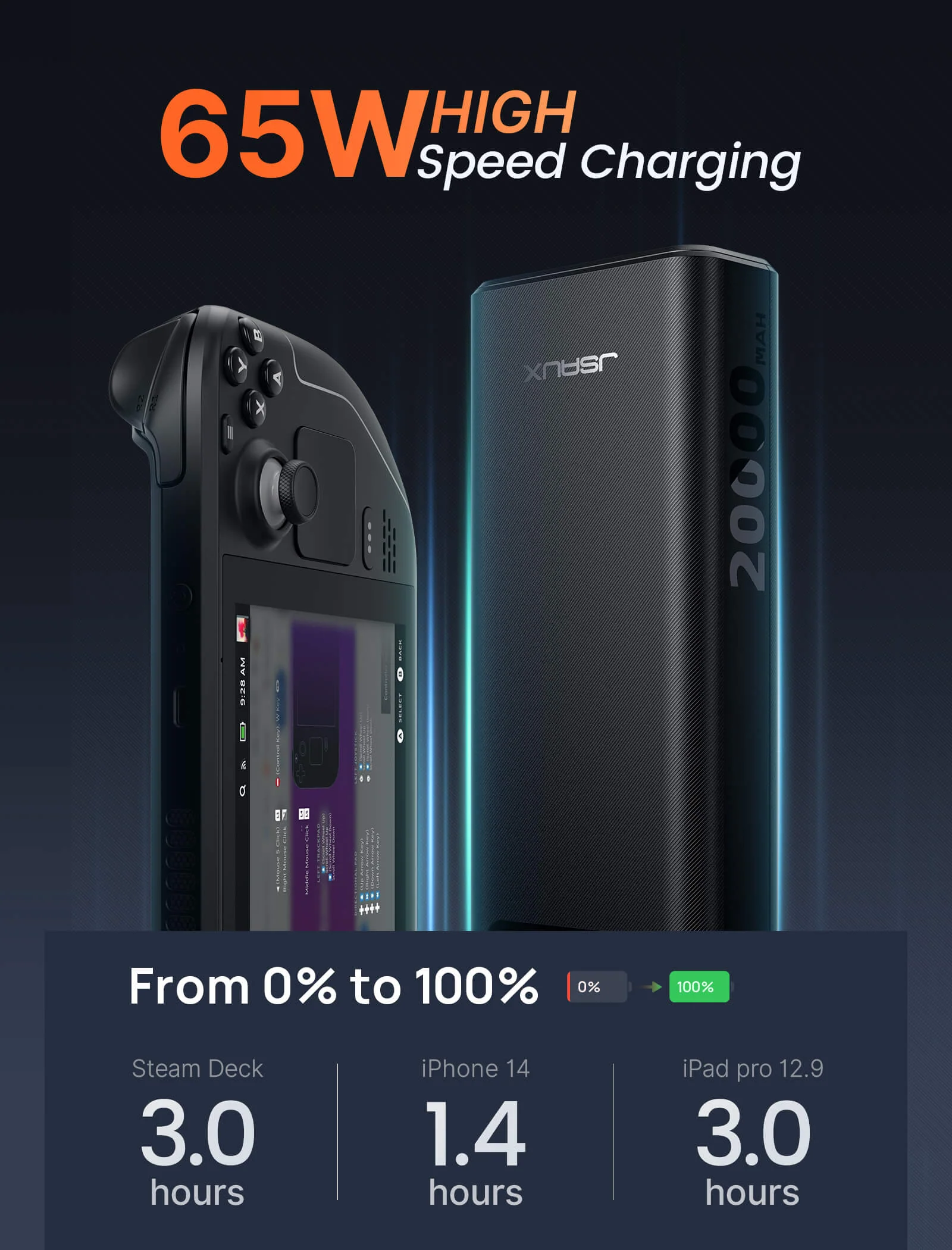 FlipGo Horizon Snap-On Tri-screens - Image 39