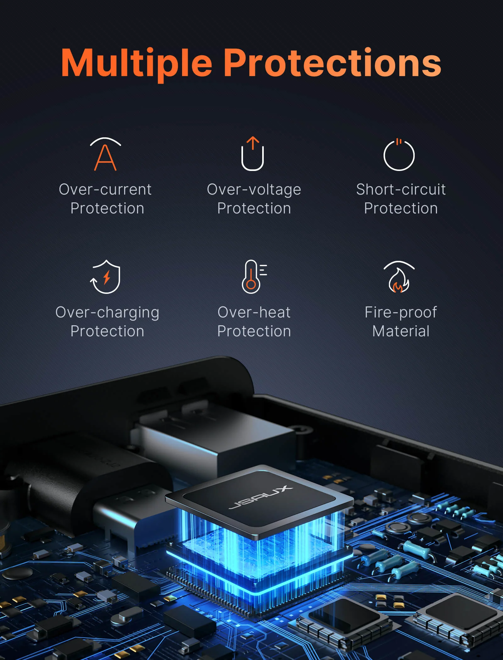 FlipGo Horizon Snap-On Tri-screens - Image 44