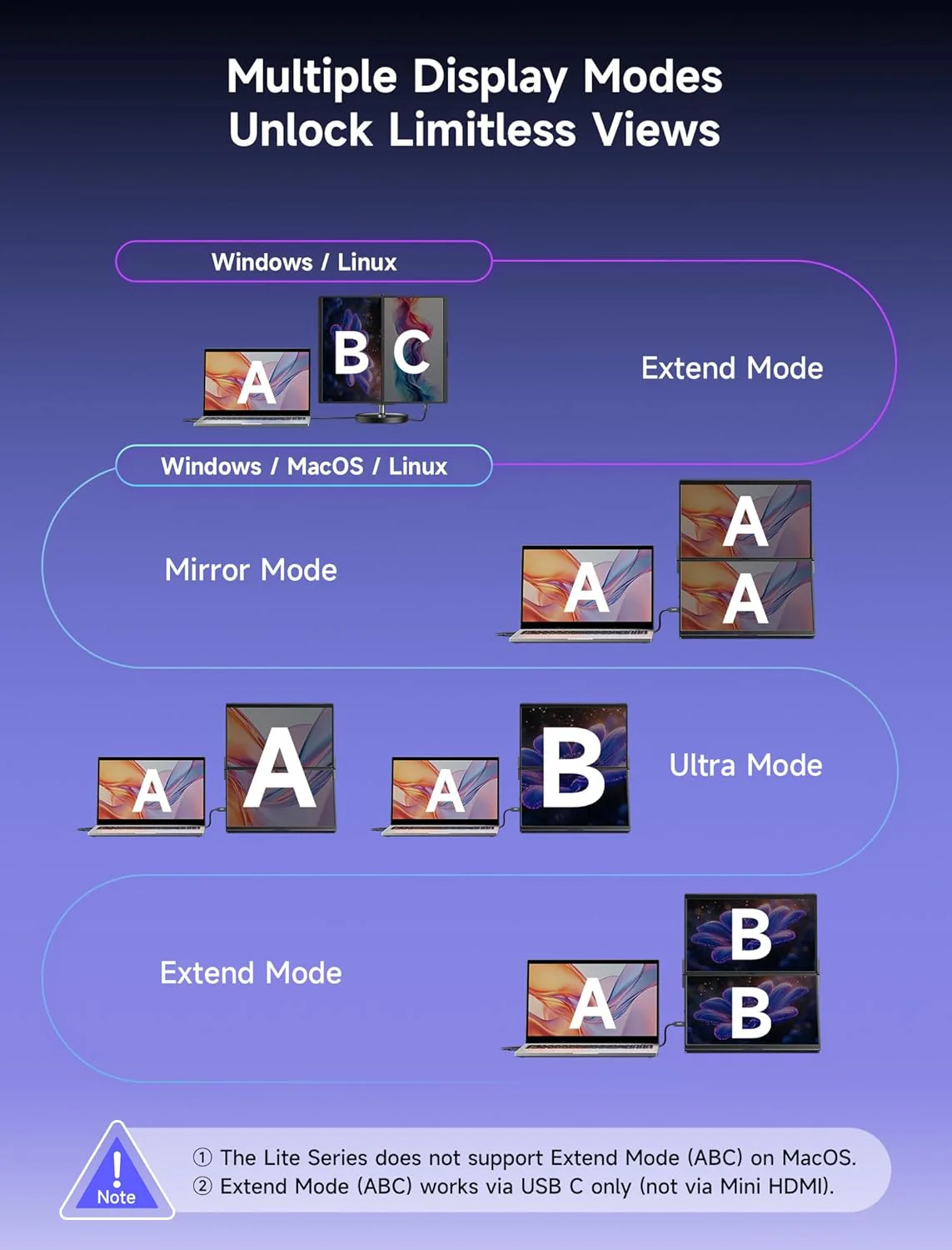 FlipGo Portable Dual Monitor - Image 37
