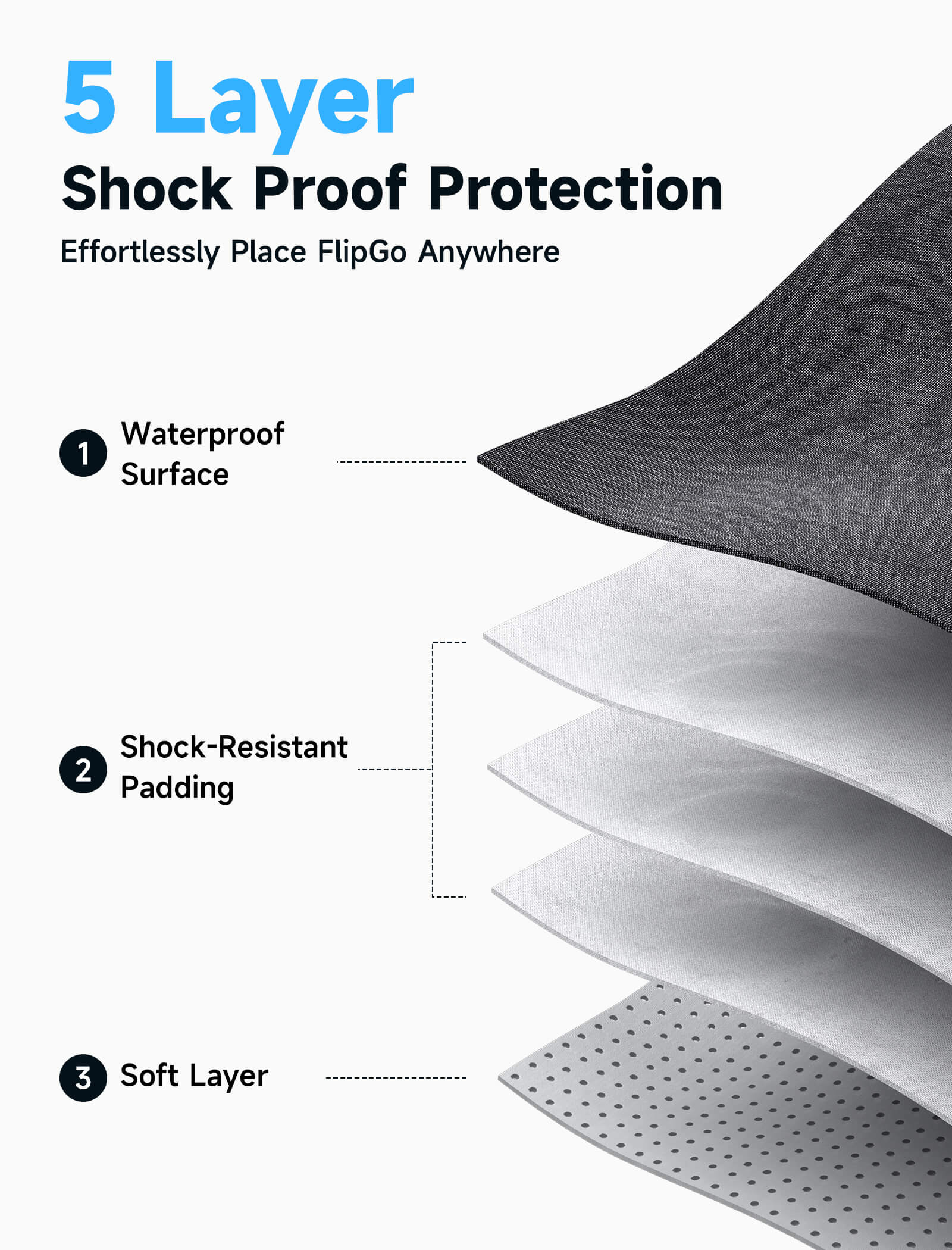 FlipGo Portable Dual Monitor - Image 49