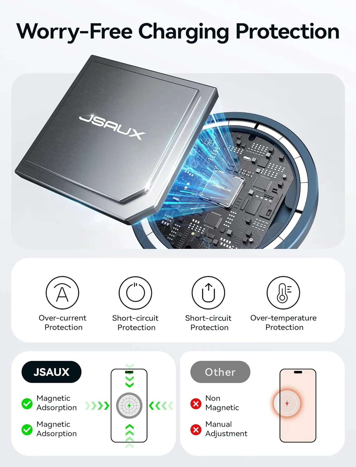 Magnetic Wireless Charger - Image 6