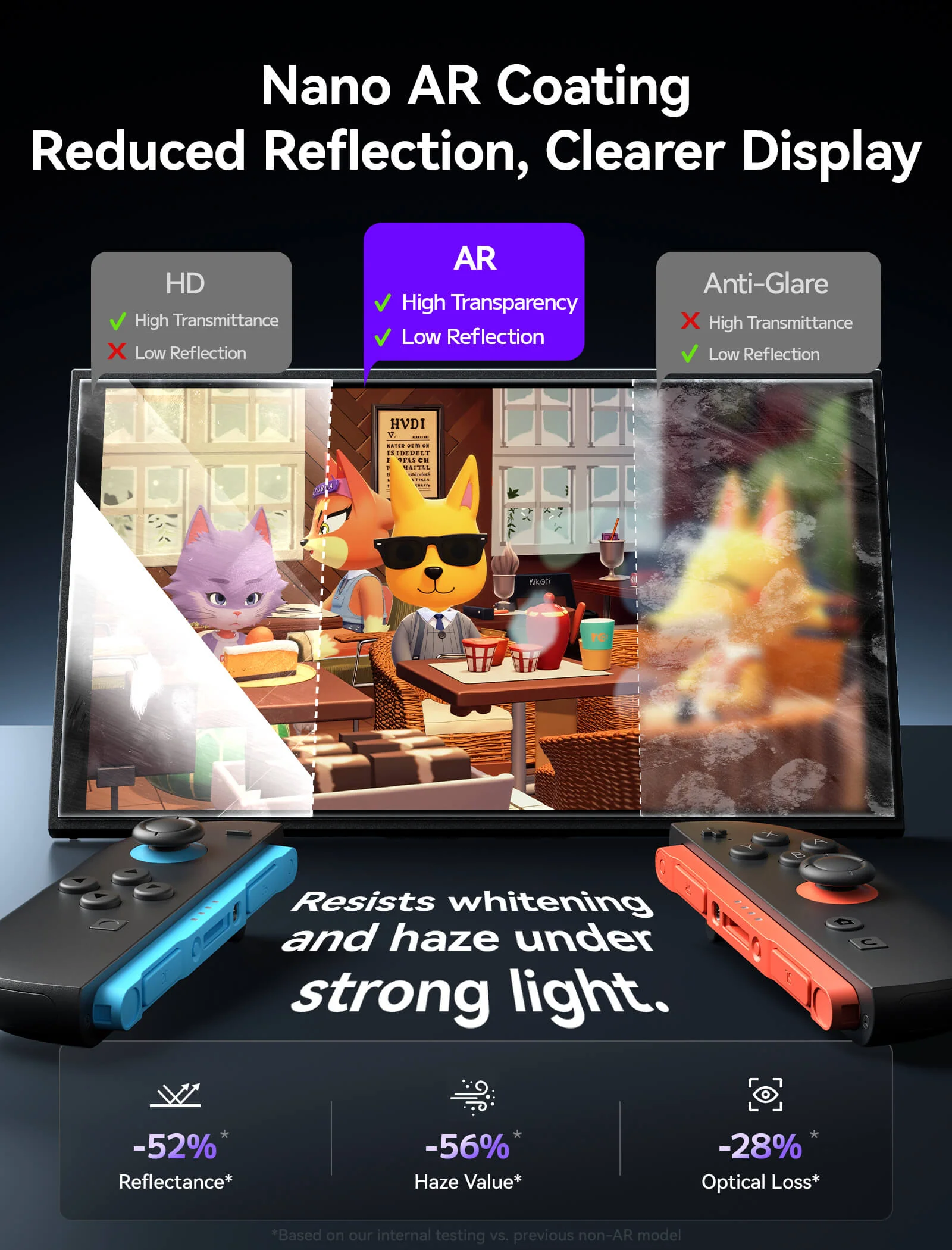 Obsidian AR Screen Protector for Switch 2 - Image 3