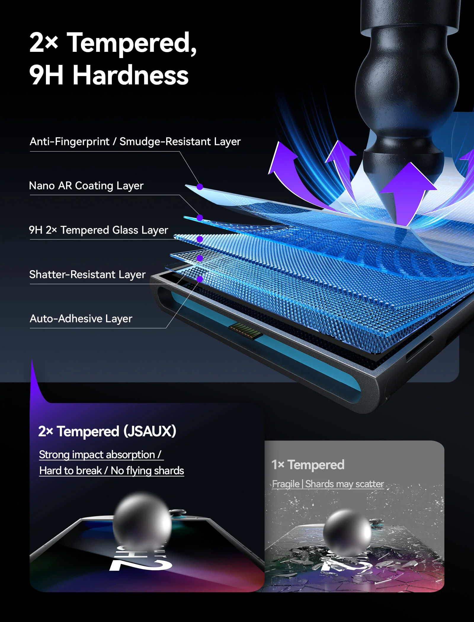 Obsidian AR Screen Protector for Switch 2 - Image 5