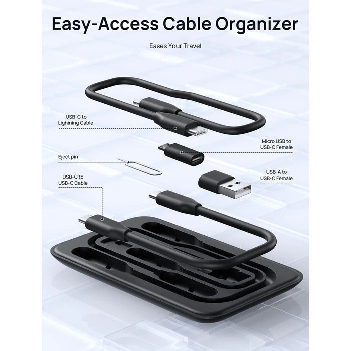 OmniCase Pro: 7-in-1 USB-C Hub - Image 4
